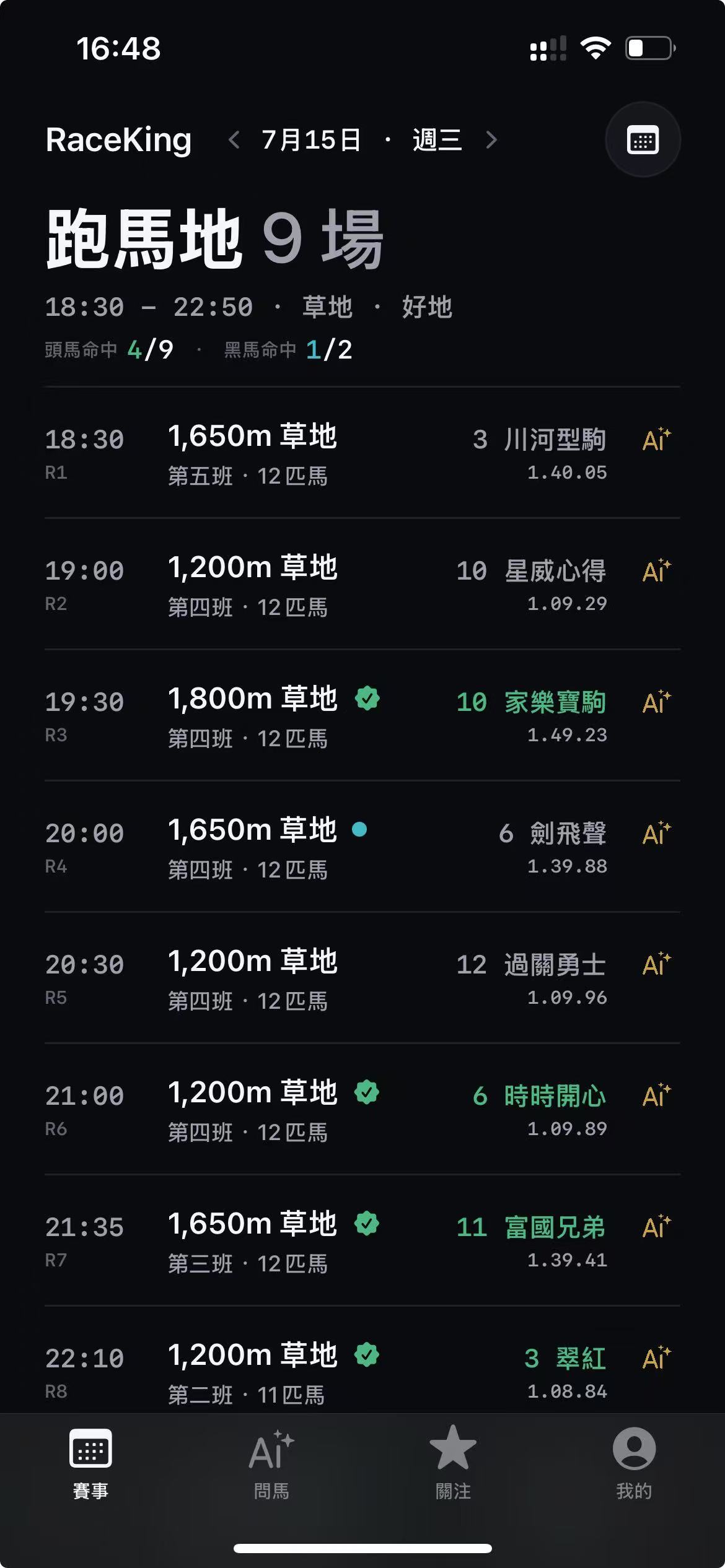 RaceKing 2026 年 7 月 15 日賽事列表